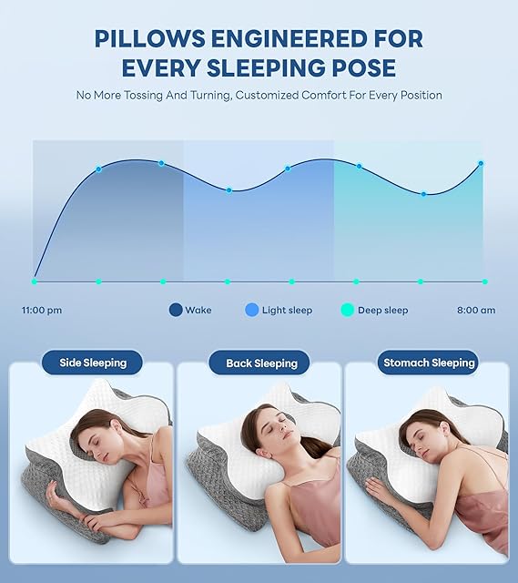 Orthopedic Contoured Pillow