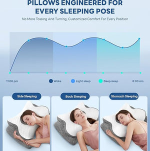 Orthopedic Contoured Pillow